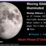 Moon Phase October 27 2023