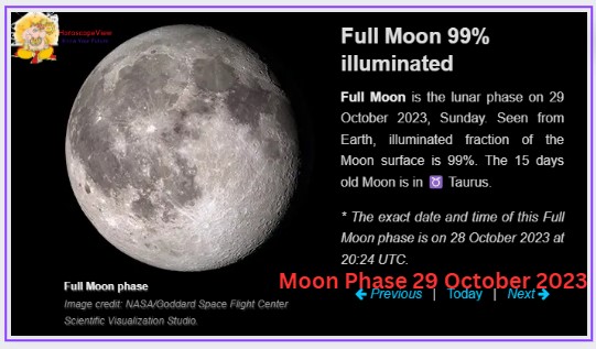 Moon Phase October 29 2023
