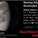 Moon Phase Today November 2 2023
