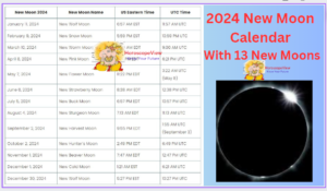New Moon July 2024