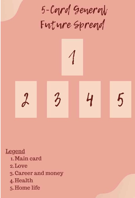 5 card tarot for general future spread