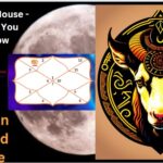Aries in 2nd house
