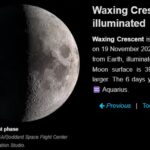Moon Phase November 19 2023