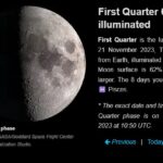 Moon Phase November 21 2023