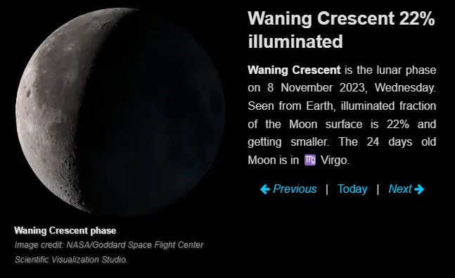 Moon Phase Today November 8 2023
