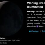 Moon Phase Today November 9 2023