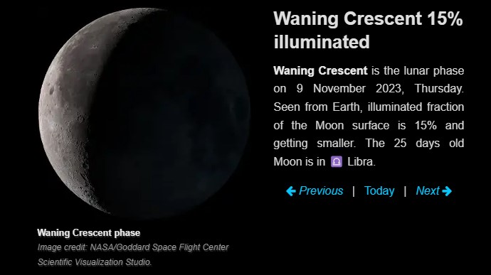 Moon Phase Today November 9 2023