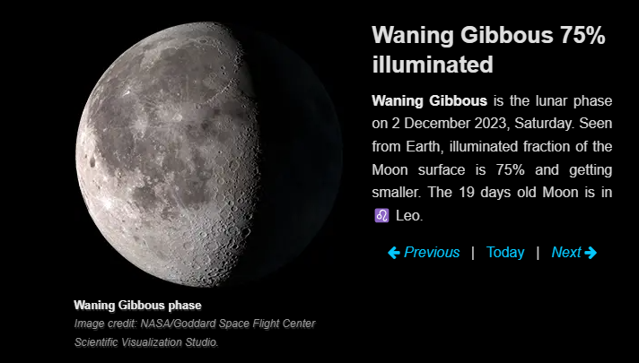 Moon phase December 2 2023