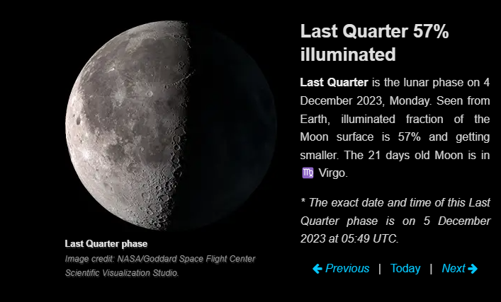 Moon phase December 4 2023