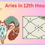Aries in the 12th house