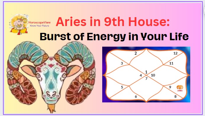 Aries in the 9th house