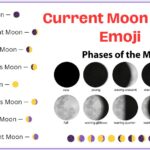 Current moon phase emoji