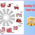 February 3 2024 Horoscope