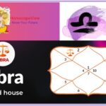 Libra in the 2nd house