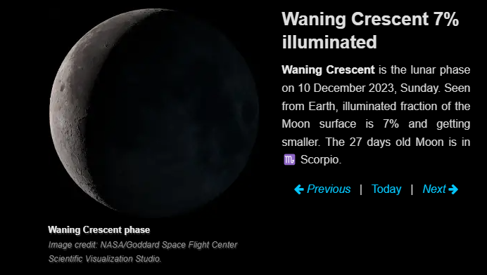 Moon phase December 11 2023