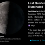 Moon phase December 5 2023