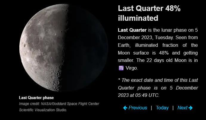 Moon phase December 5 2023