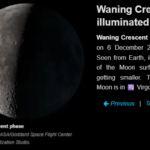 Moon phase December 6 2023