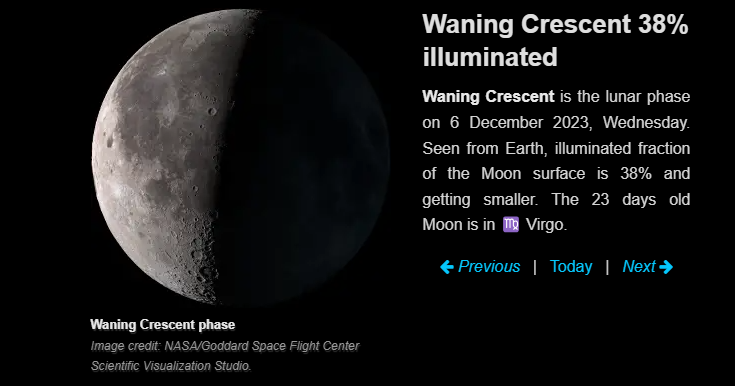 Moon phase December 6 2023