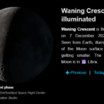 Moon phase December 7 2023