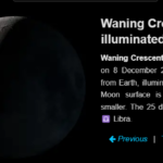 Moon phase December 8 2023