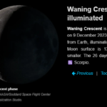 Moon phase December 9 2023