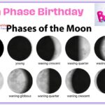 Moon phase birthday
