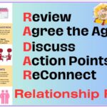 relationship radar