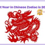 what year in chinese zodiac is 2024