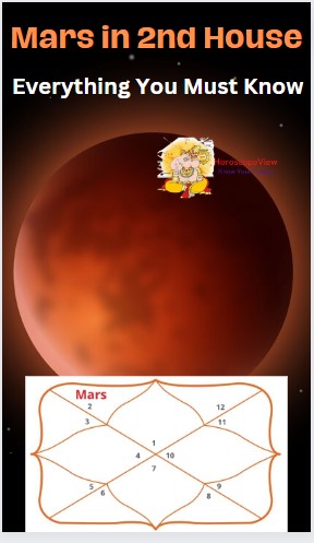 Mars in 2nd house