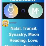 Mercury Conjunction Midheaven