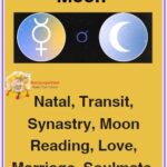 Mercury Conjunction Moon
