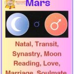 Moon Conjunct Mars