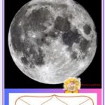 Moon in the 4th house