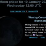 Moon phase January 10 2024