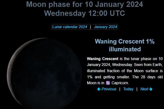 Moon phase January 10 2024