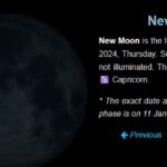 Moon phase January 11 2024