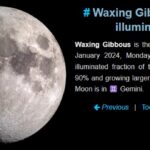 Moon phase January 22 2024