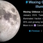 Moon phase January 23 2024