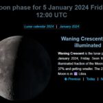 Moon phase January 5 2024