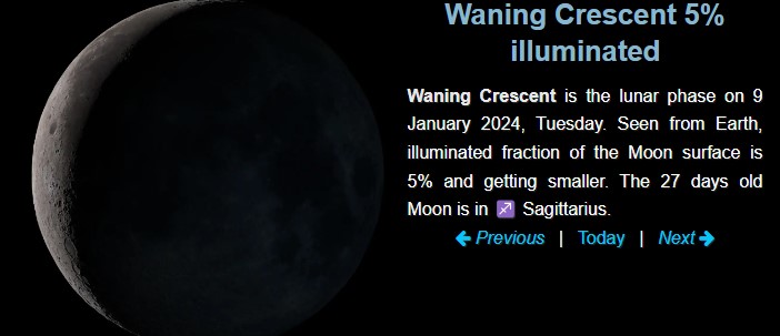 Moon phase January 9 2024