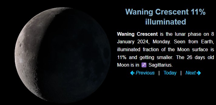 Moon phase for January 8 2024
