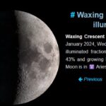 Moon phase january 17 2024