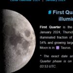 Moon phase january 18 2024