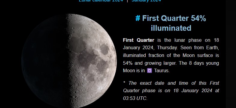 Moon phase january 18 2024