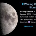 Moon phase january 19 2024