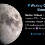 Moon phase January 20 2024