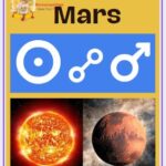 Sun Opposite Mars
