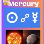 Sun Opposite Mercury