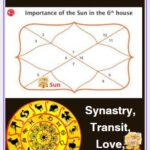 Sun in 6th house